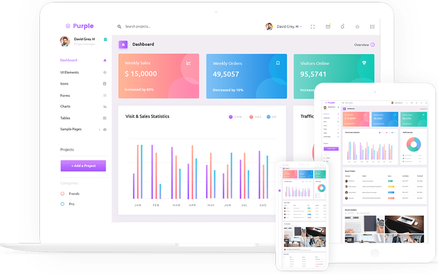 dashboard image