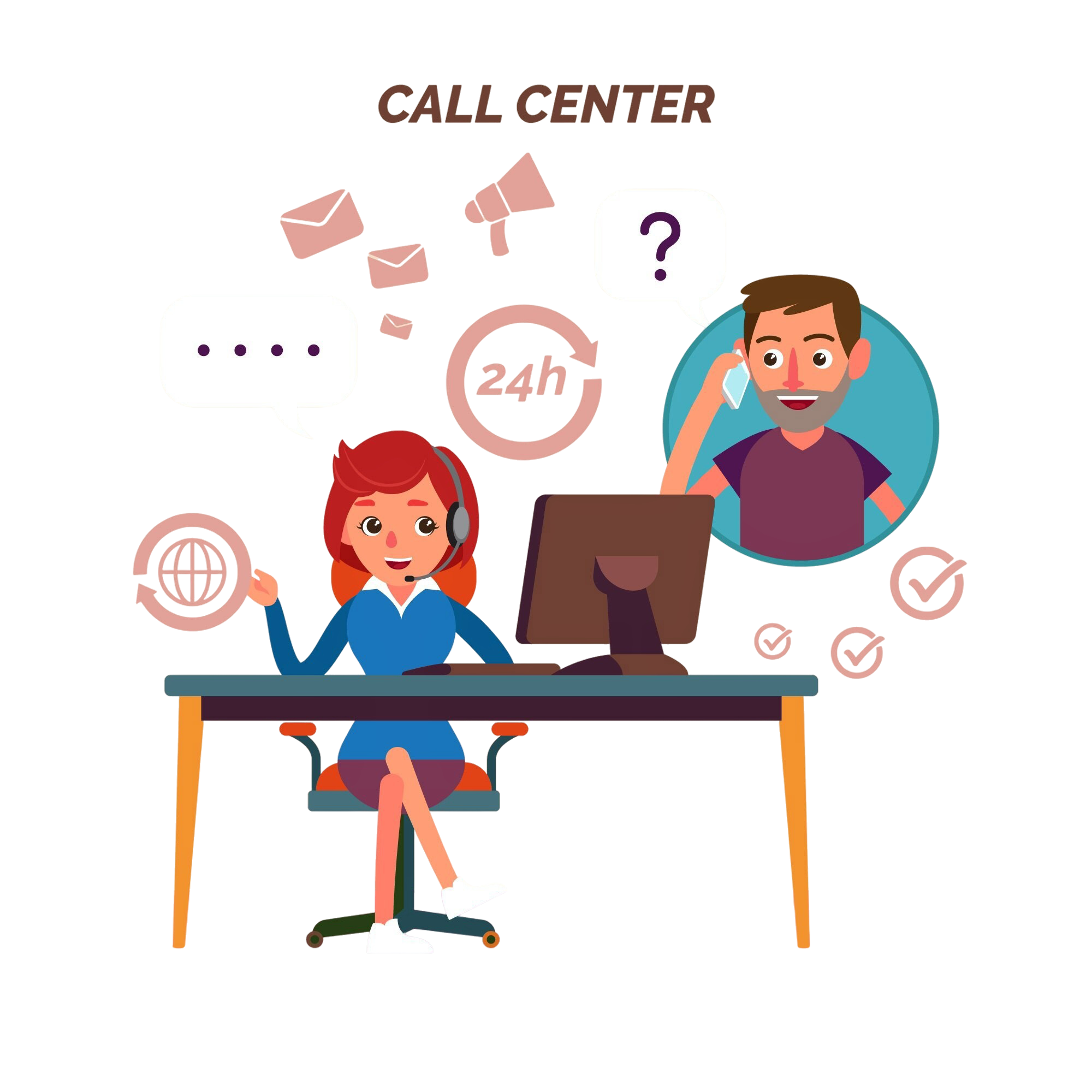 Call Center Dialer